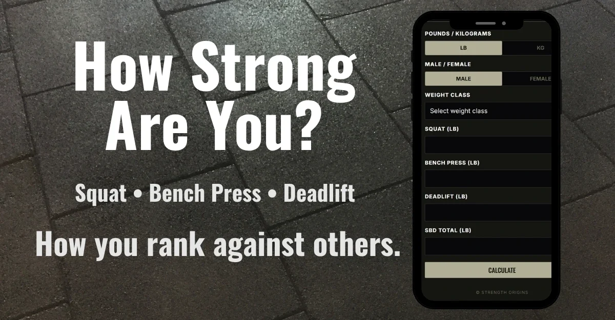 Powerlifting Calculator Featured Image